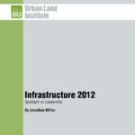 Infrastructure2012