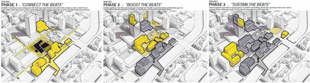 Midtown Beat phasing diagrams (Detail)